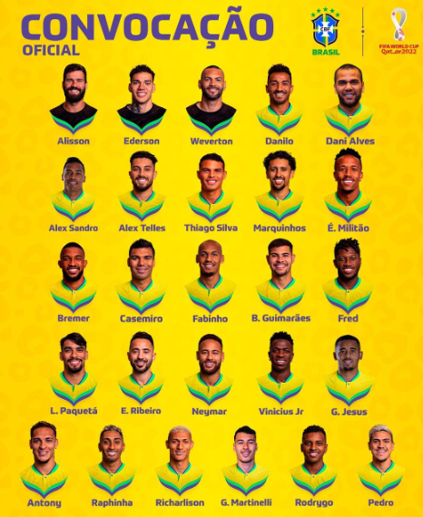 Brazil sẵn sàng làm bùng nổ khán đài với những điệu nhảy ăn mừng bàn thắng