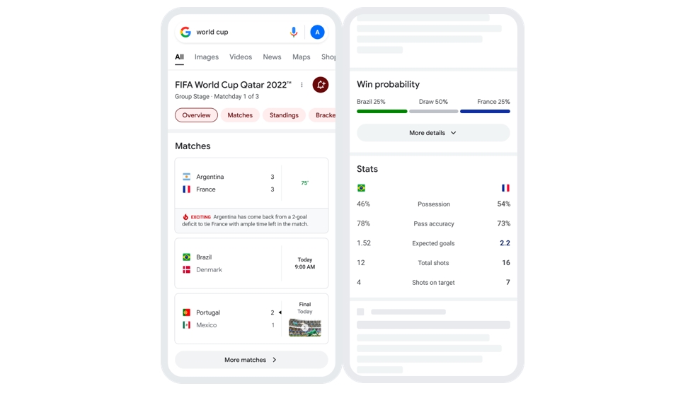 Cùng Google cập nhật mọi khoảnh khắc tại FIFA World Cup