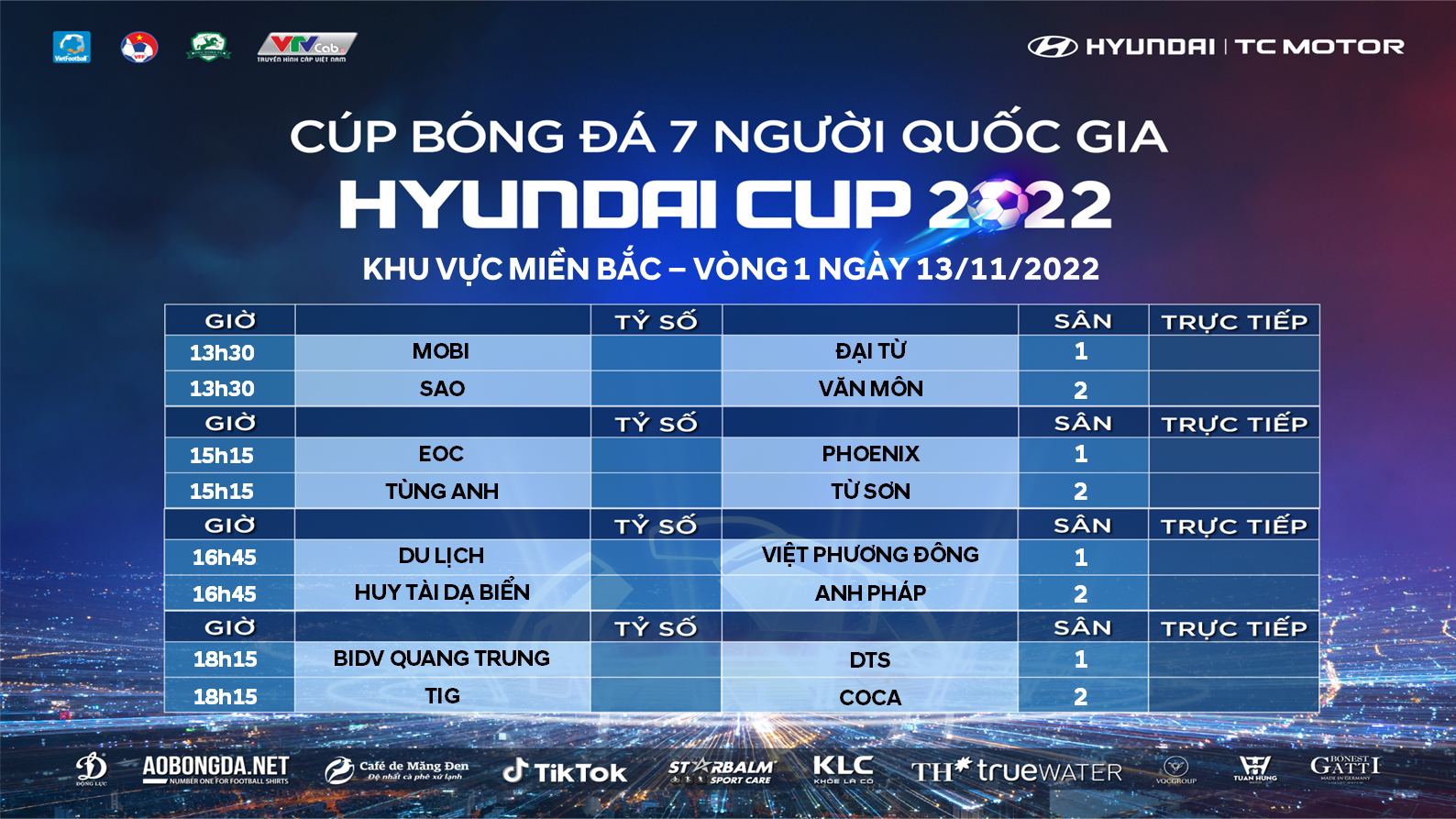 Cúp bóng đá 7 người toàn quốc (VSC-S2) chọn ra đội dự giải đấu quốc tế