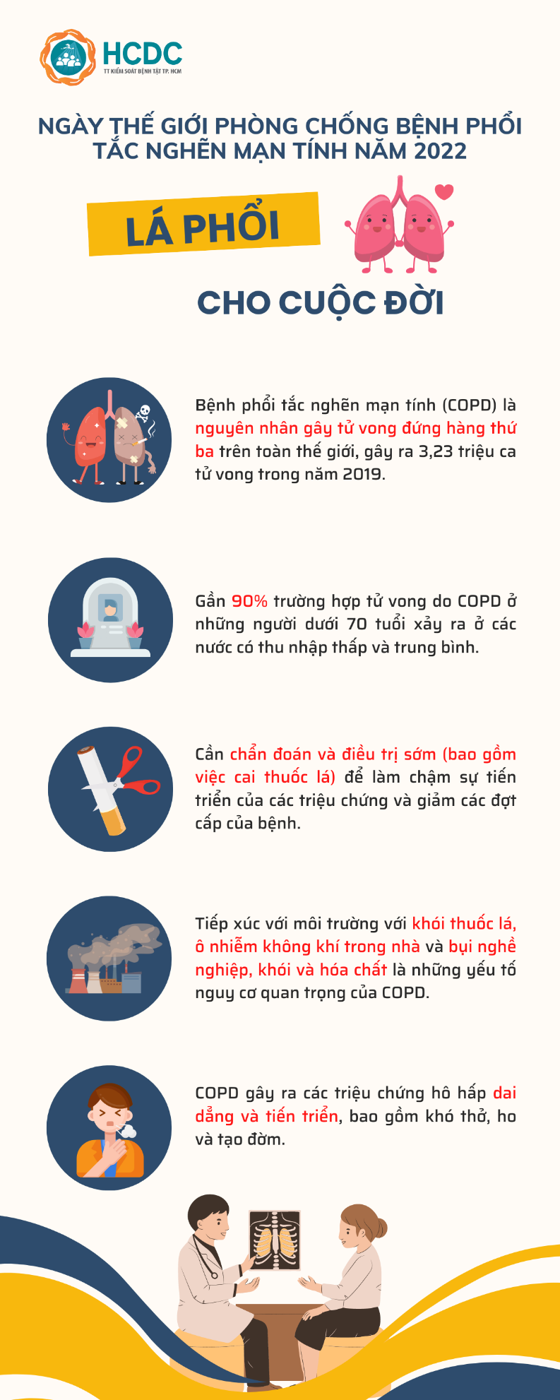 Ngày Thế giới phòng chống bệnh phổi tắc nghẽn mạn tính năm 2022: Lá phổi cho cuộc đời