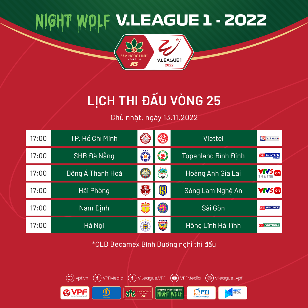 Trước vòng 25 Night Wolf V.League 1-2022: 