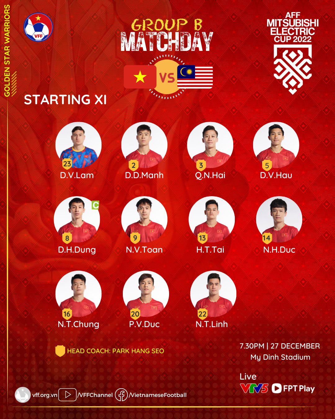 Bảng B AFF Cup 2022 - Việt Nam 3-0 Malaysia: Chiến thắng theo kịch bản khó tin