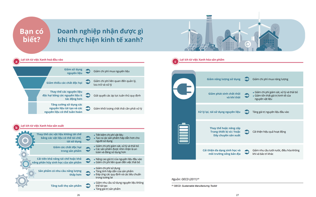 Các quốc gia tập trung hành động để ngăn chặn thảm họa về biến đổi khí hậu Các quốc gia tập trung hành động để ngăn chặn thảm họa về biến đổi khí hậu