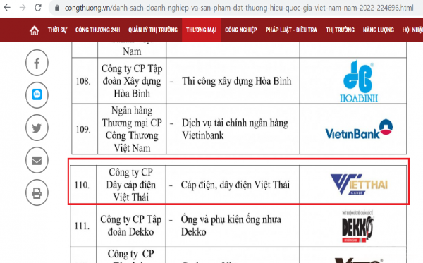 CEO Công ty CP dây cáp điện Việt Thái: “Đạt Thương hiệu Quốc gia là thể hiện trách nhiệm với xã hội” CEO Công ty CP dây cáp điện Việt Thái: “Đạt Thương hiệu Quốc gia là thể hiện trách nhiệm với xã hội”