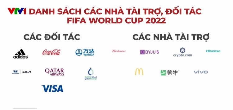 Cuộc đua của những thương hiệu tại World Cup 2022