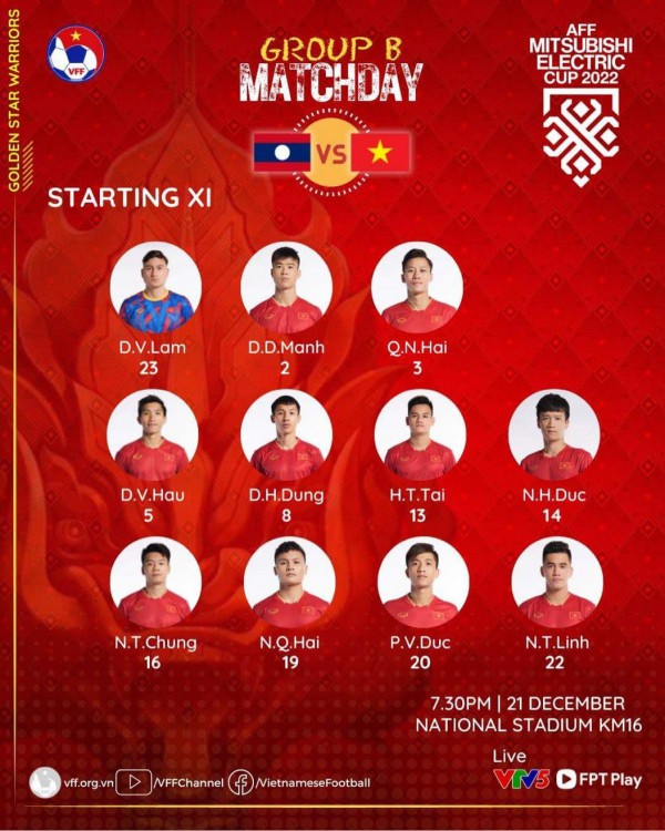 Kết quả tuyển Lào 0-0 tuyển Việt Nam, AFF Cup 2022: Tiến Linh, Quang Hải đá chính