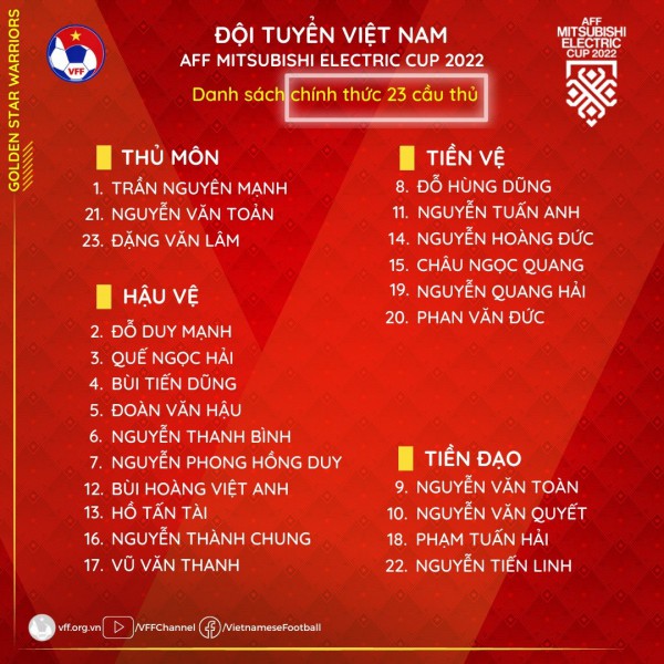 Kết quả tuyển Lào 0-0 tuyển Việt Nam, AFF Cup 2022: Tiến Linh, Quang Hải đá chính