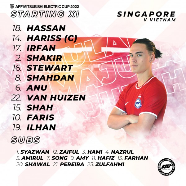 Kết quả tuyển Việt Nam 0-0 Singapore, AFF Cup 2022: Trận hòa nhạt nhòa
