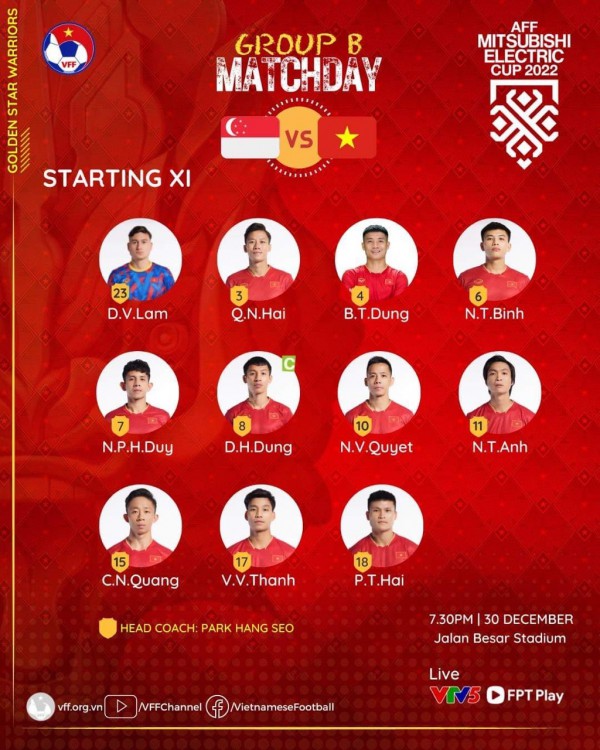 Kết quả tuyển Việt Nam 0-0 Singapore, AFF Cup 2022: Trận hòa nhạt nhòa
