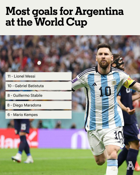 Lionel Messi: Phá kỷ lục, truyền cảm hứng!