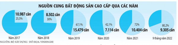 Nhà giá rẻ đã 