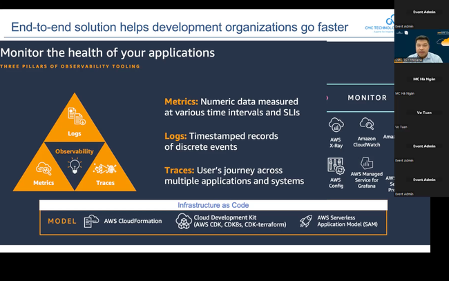 Thúc đẩy hiện đại hoá ứng dụng với đám mây AWS Thúc đẩy hiện đại hoá ứng dụng với đám mây AWS