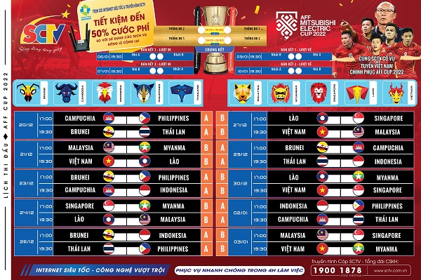 truc-tiep-aff-cup-2022-tren-cap-sctv