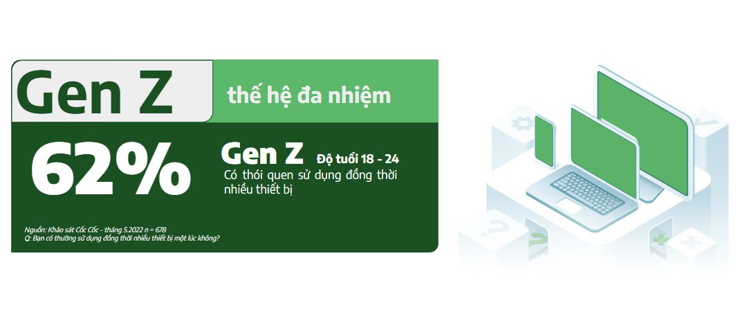 Truyền thông số - Chìa khóa mở cơ hội cho các doanh nghiệp vừa và nhỏ Truyền thông số - Chìa khóa mở cơ hội cho các doanh nghiệp vừa và nhỏ