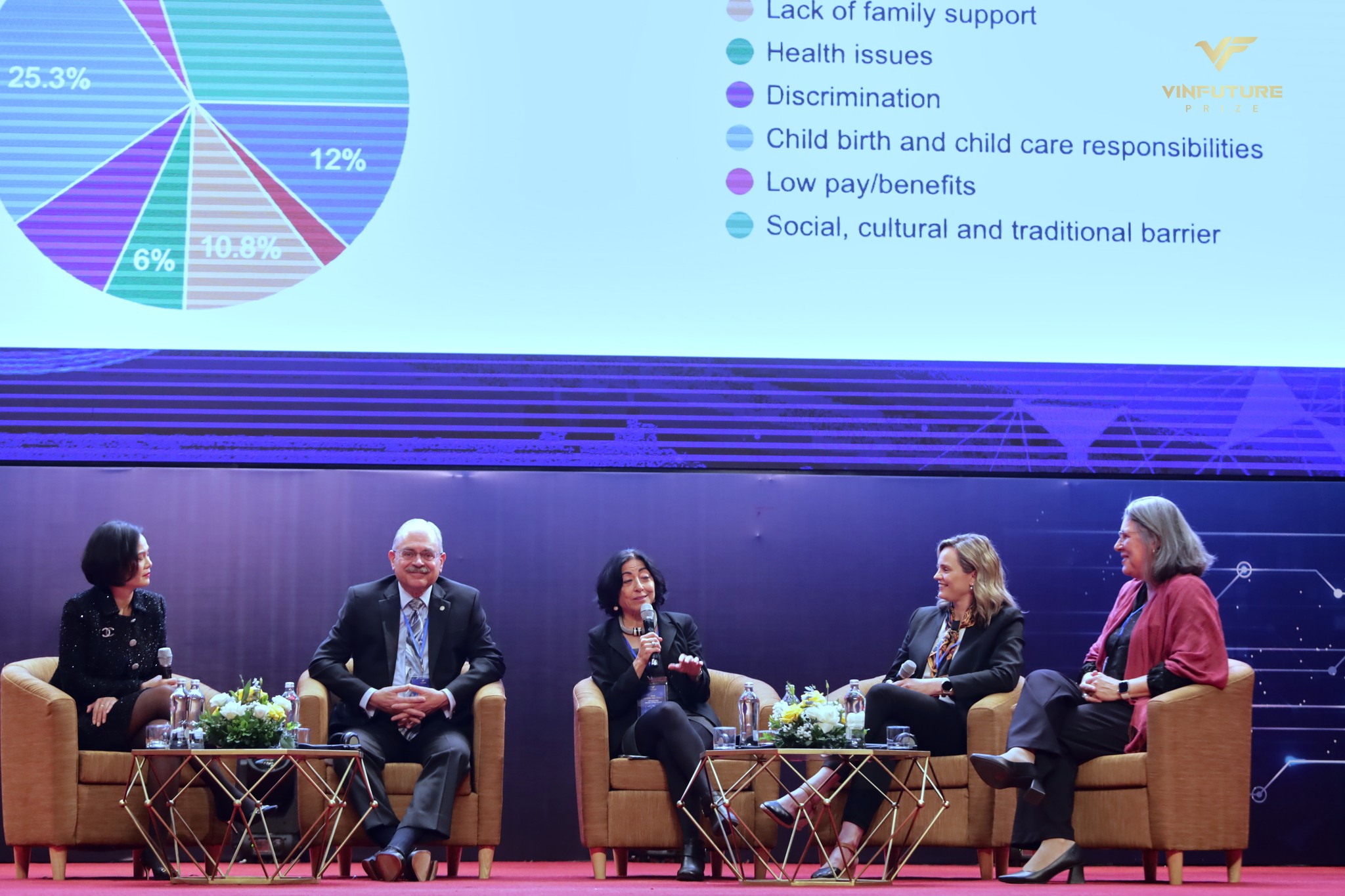 Tuần lễ Khoa học Công nghệ VinFuture 2022: Hành trình truyền cảm hứng từ các nhà khoa học nữ Tuần lễ Khoa học Công nghệ VinFuture 2022: Hành trình truyền cảm hứng từ các nhà khoa học nữ