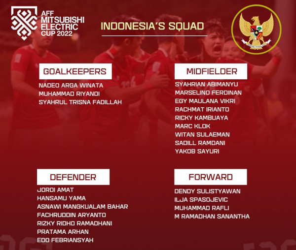 Tuyển Indonesia nhận tin vui từ cảnh sát trước trận ra quân AFF Cup 2022
