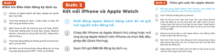VinaPhone cung cấp dịch vụ eSIM trên Apple Watch từ 19/12