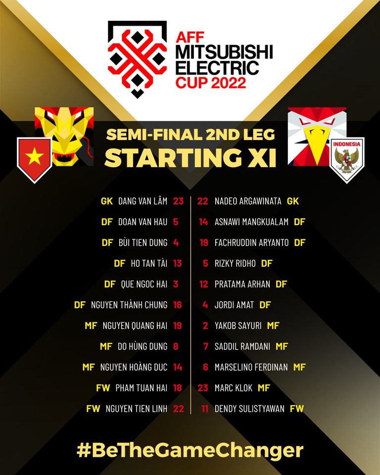 Bán kết lượt về AFF Cup 2022 - ĐT Việt Nam 2-0 ĐT Indonesia: Tiến Linh chói sáng!
