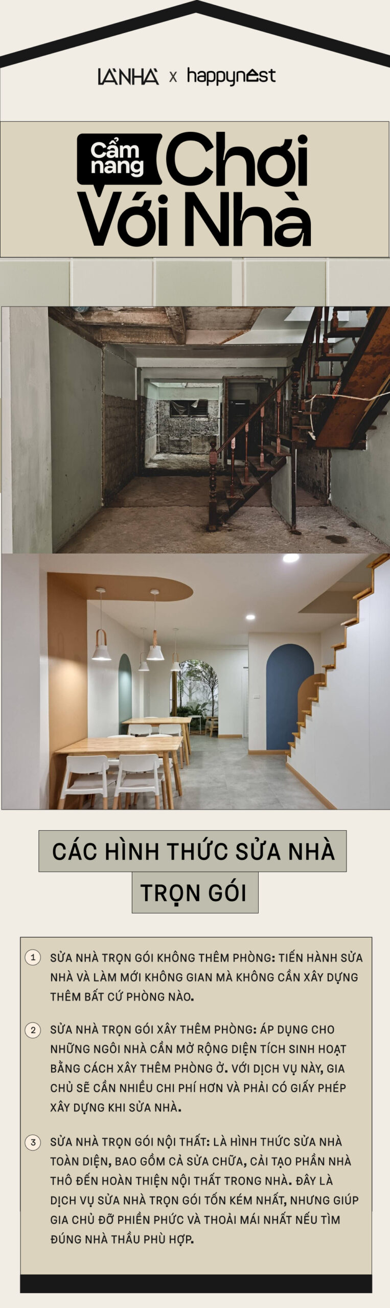 Sửa nhà vừa nhàn tênh vừa tiết kiệm chi phí nhờ giải pháp thông minh - Ảnh 2. Sửa nhà vừa nhàn tênh vừa tiết kiệm chi phí nhờ giải pháp thông minh - Ảnh 2.