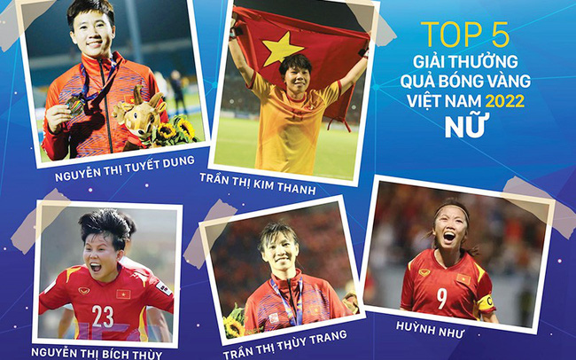Công bố 5 ứng viên cho danh hiệu Quả bóng vàng nữ Việt Nam