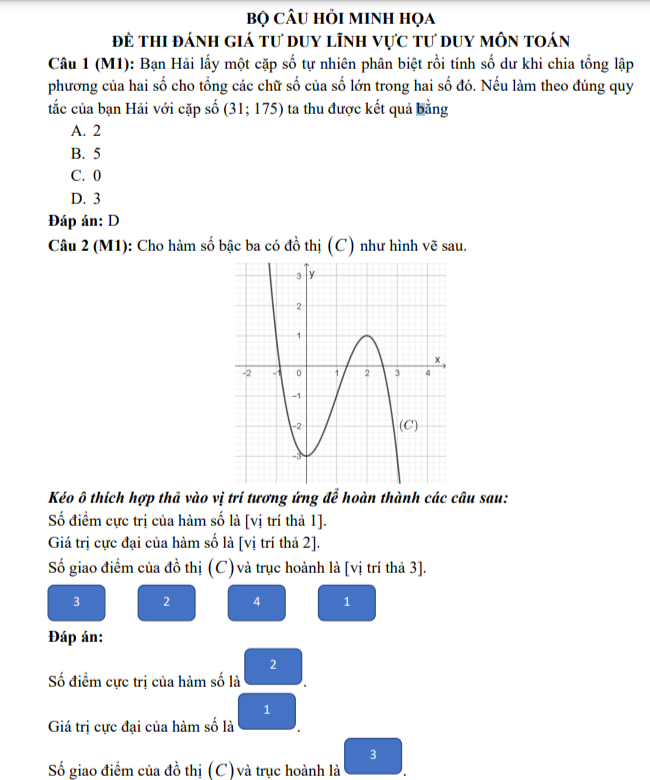 Đề thi đánh giá tư duy: Môn toán nhấn mạnh khả năng nhớ công thức phức tạp