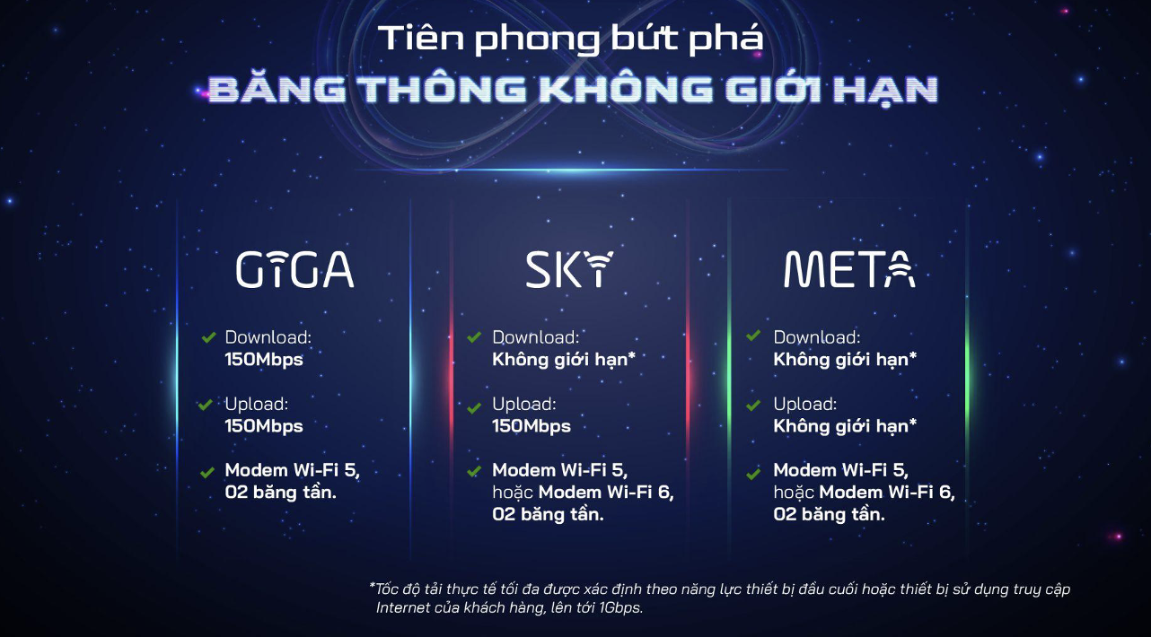FPT Telecom nâng băng thông miễn phí cho người dùng