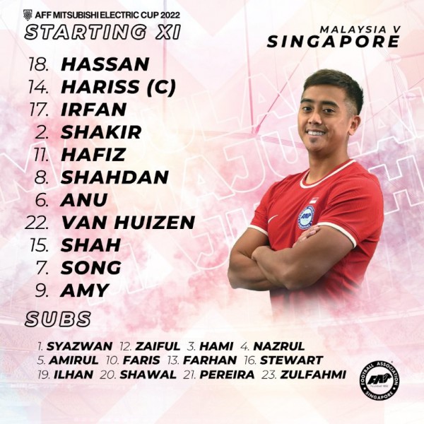 Kết quả AFF Cup 2022, Malaysia 4-1 Singapore: 