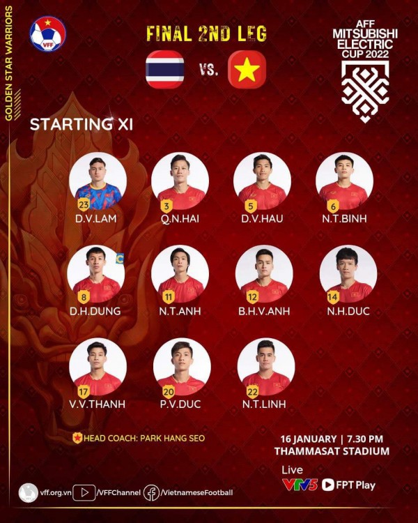 Kết quả AFF Cup 2022, Thái Lan 1-0 Việt Nam: Cúp ở lại Bangkok!