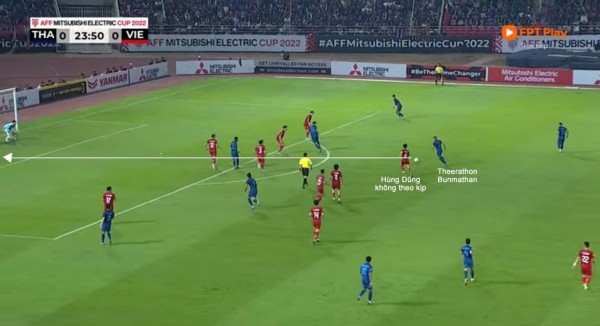 Kết quả AFF Cup 2022, Thái Lan 1-0 Việt Nam: Cúp ở lại Bangkok!