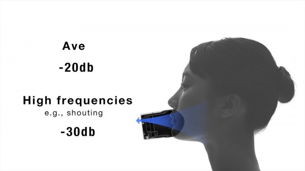 Microphone ‘khóa miệng’ giúp các game thủ hạn chế tiếng ồn khi giao tiếp