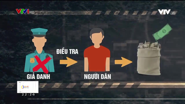 Nhận diện các hình thức lừa đảo trực tuyến tại Việt Nam Nhận diện các hình thức lừa đảo trực tuyến tại Việt Nam