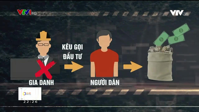 Nhận diện các hình thức lừa đảo trực tuyến tại Việt Nam Nhận diện các hình thức lừa đảo trực tuyến tại Việt Nam