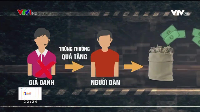 Nhận diện các hình thức lừa đảo trực tuyến tại Việt Nam Nhận diện các hình thức lừa đảo trực tuyến tại Việt Nam