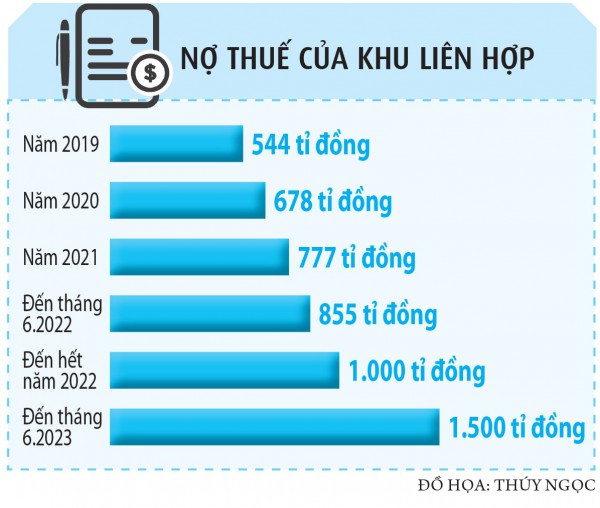 Sân Mỹ Đình bê bối nghiêm trọng, ai chịu trách nhiệm ?