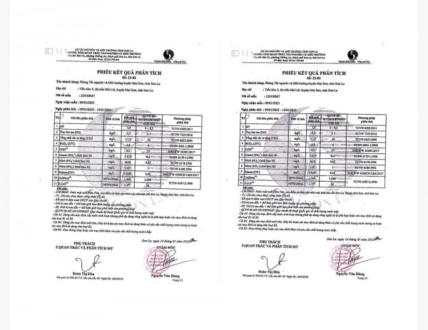 Sở TN&MT Sơn La xác minh, đảm bảo nguồn nước cho nhân dân bản Tà Xa, huyện Mai Sơn