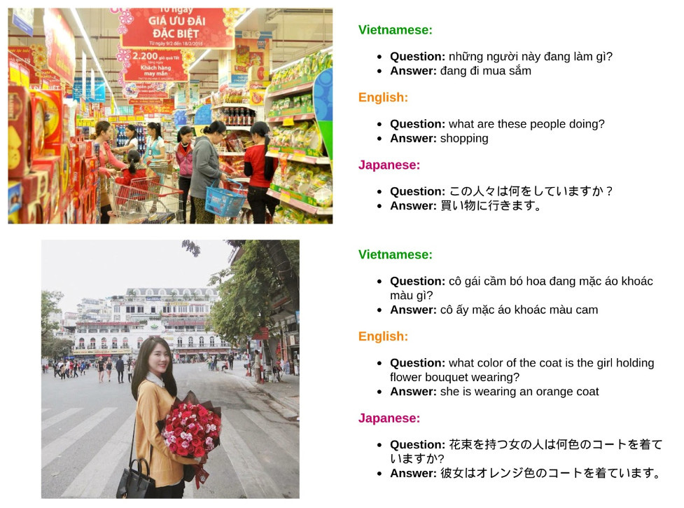 Viện CMC ATI đạt nhiều giải thưởng về ứng dụng trí tuệ nhân tạo