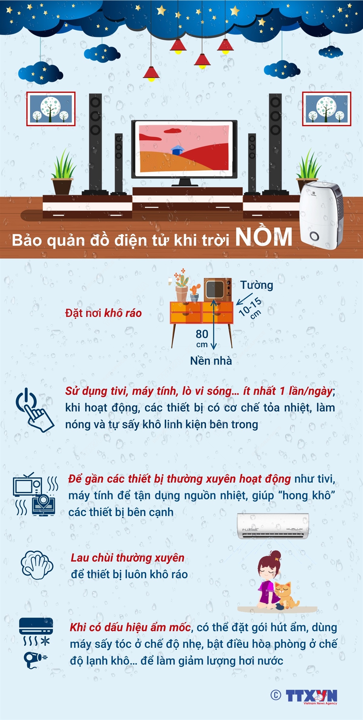 Bảo quản đồ điện tử khi trời nồm