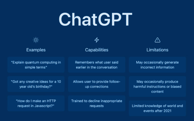 Bê bối ChatGPT viết luận văn tốt nghiệp tại trường đại học Nga