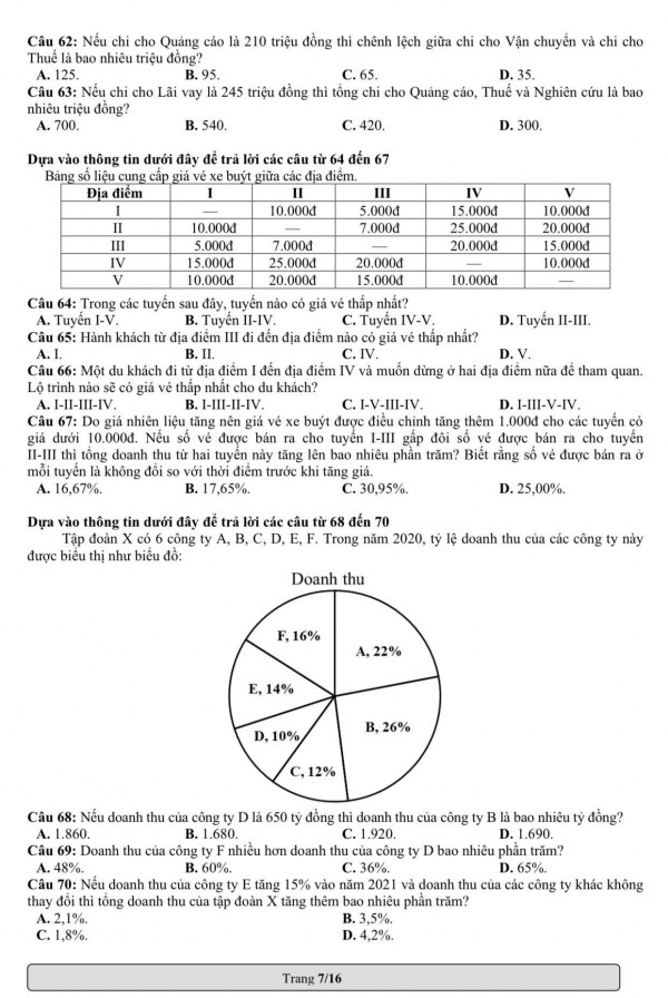 Có gì mới trong đề thi mẫu đánh giá năng lực ĐH Quốc gia TP.HCM 2023?