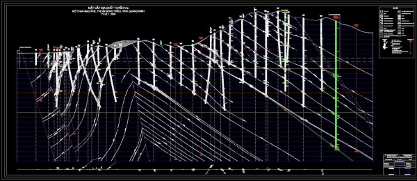 Công ty CP Địa chất mỏ - TKV hoàn thành lỗ khoan sâu kỷ lục