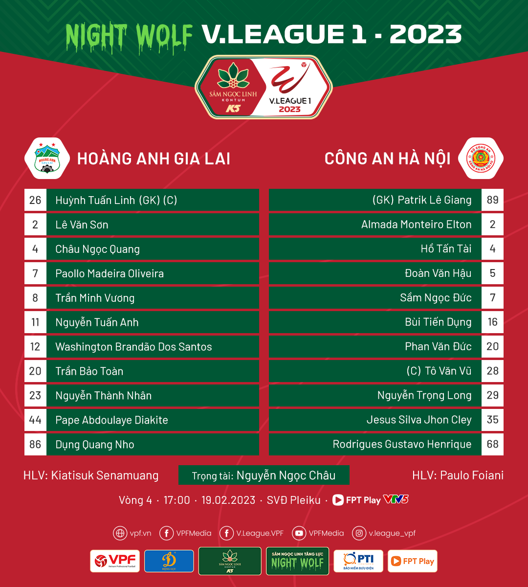[KT] Vòng 4 V.League 2023 - Hoàng Anh Gia Lai 1-1 Công An Hà Nội - Trận hòa kịch tính