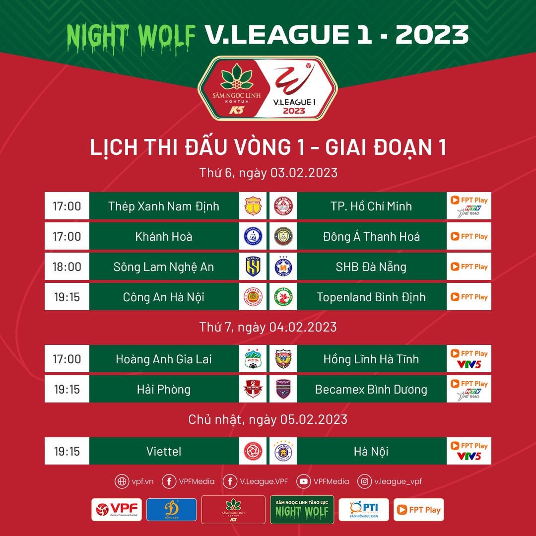 Lịch thi đấu V.League 2023 hôm nay (3/2): Tâm điểm trên sân Hàng Đẫy