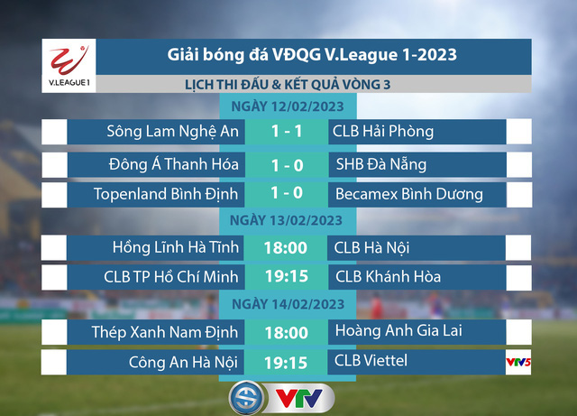 Lịch thi đấu V.League hôm nay (13/2): HL Hà Tĩnh - Hà Nội, TP. Hồ Chí Minh - Khánh Hòa