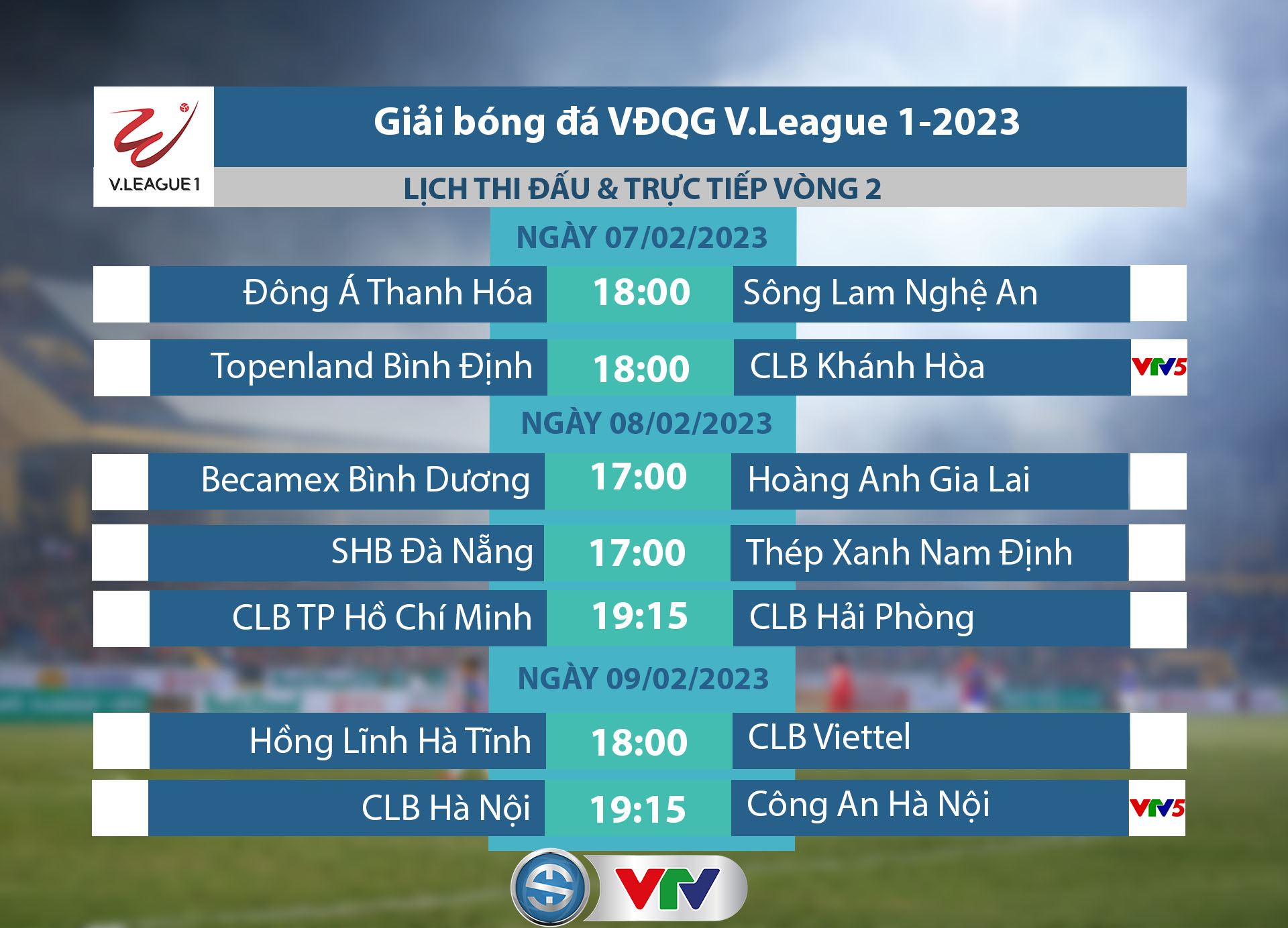 Lịch V.League hôm nay (7/2): SLNA so tài Đông Á Thanh Hóa, Bình Định chạm trán Khánh Hòa
