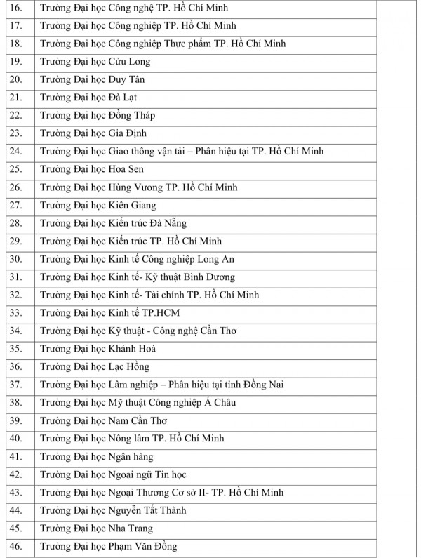 Một bài thi đánh giá năng lực có gần 90 đơn vị dùng để xét tuyển