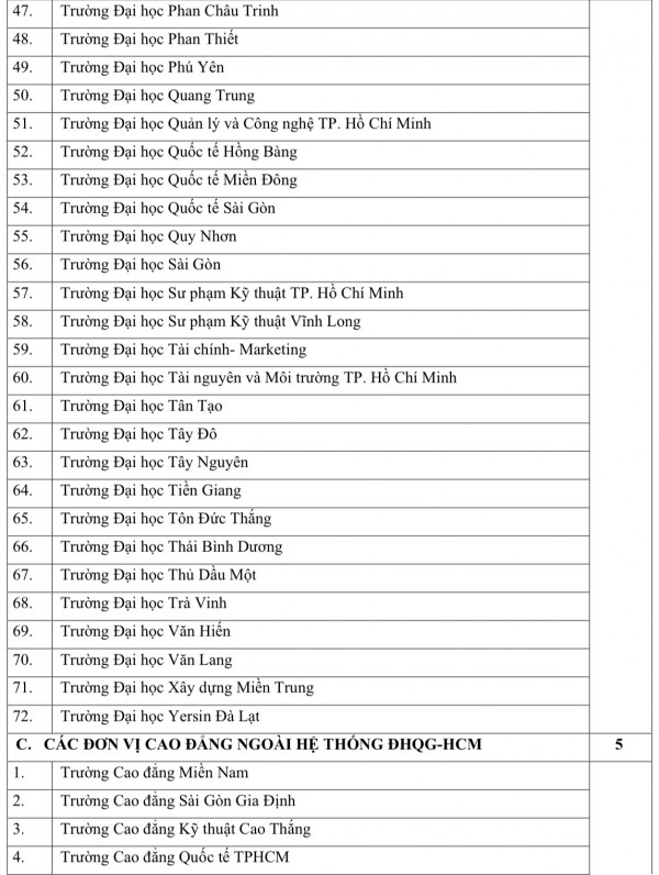 Một bài thi đánh giá năng lực có gần 90 đơn vị dùng để xét tuyển