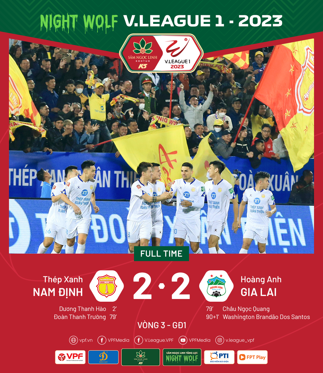 Thép Xanh Nam Định chia điểm với Hoàng Anh Gia Lai