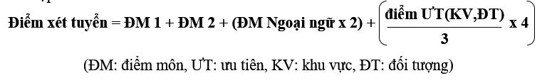 Trường Đại học Ngoại ngữ (ĐHQGHN) dự kiến tuyển sinh năm 2023  - Ảnh 5.
