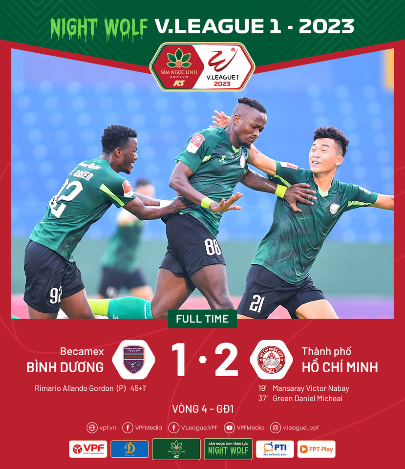 Vòng 4 V.League 2023 - CLB TP Hồ Chí Minh giành chiến thắng đầu tiên