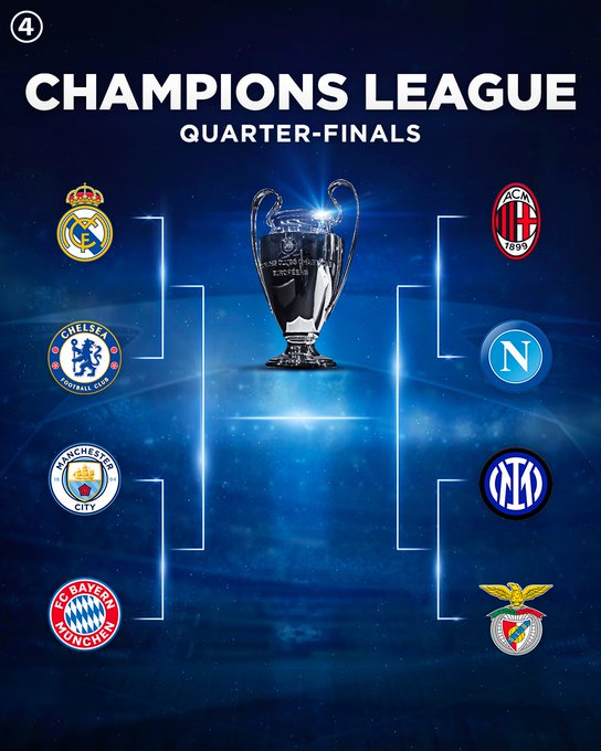 Bốc thăm Tứ kết UEFA Champions League: Tâm điểm Man City - Bayern Munich Bốc thăm Tứ kết UEFA Champions League: Tâm điểm Man City - Bayern Munich